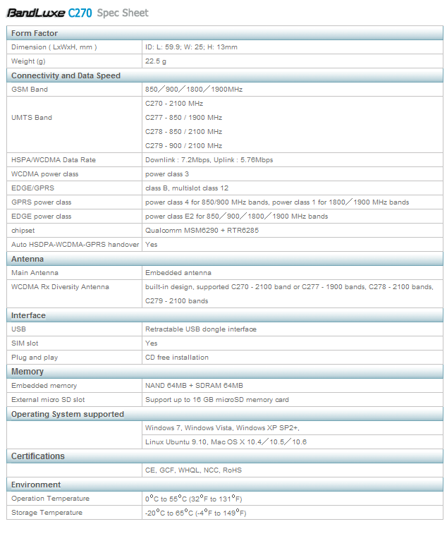 BANDLUXE C270 TREIBER WINDOWS XP BANDLUXE C270 DRIVERS FOR MAC DOWNLOAD